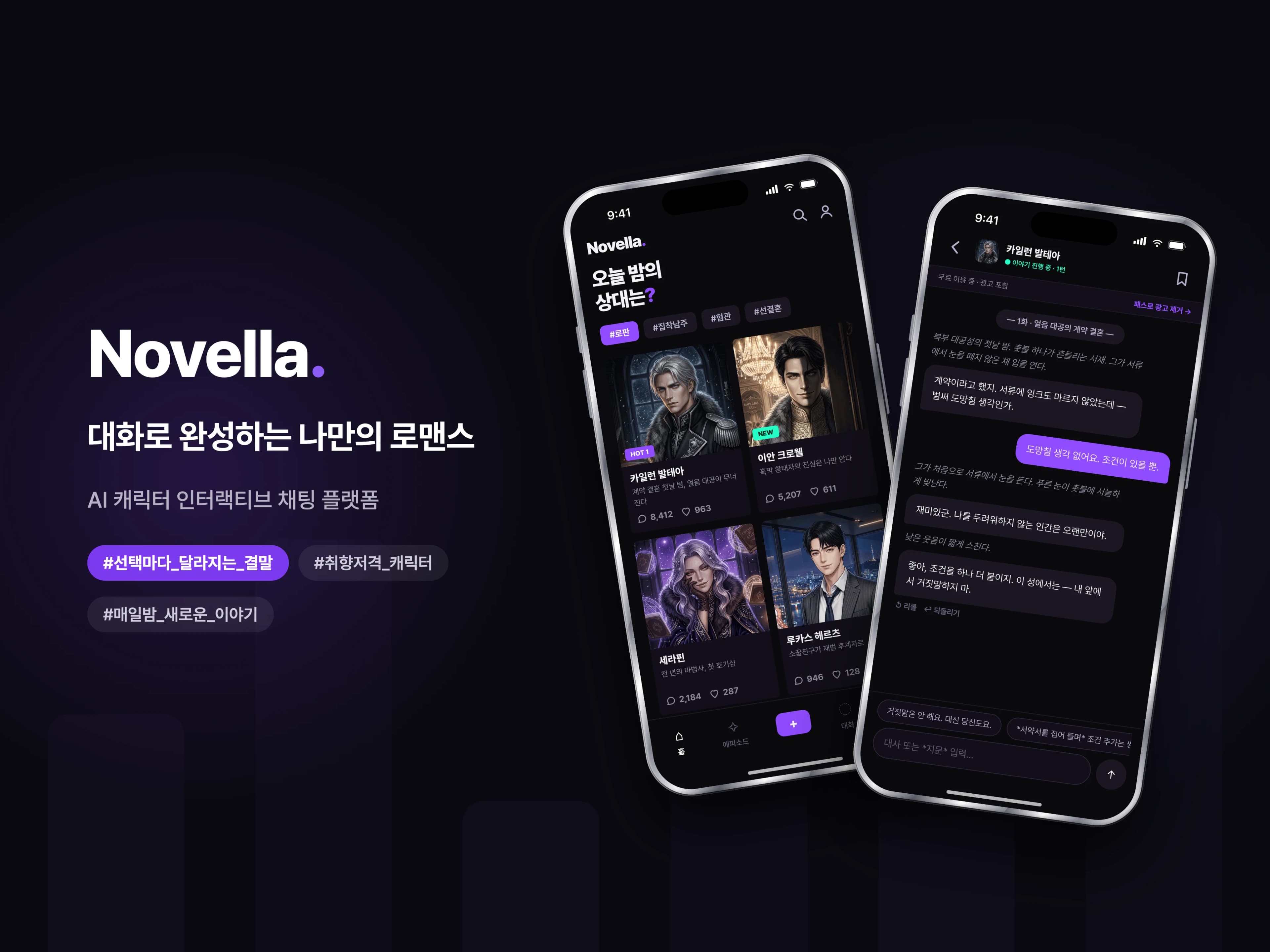 노벨라